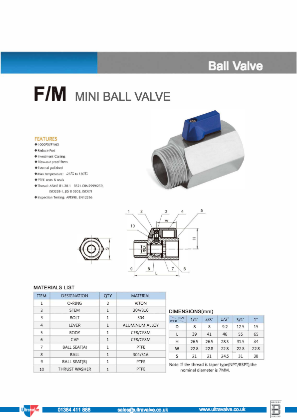 mini ball valves QF range Ultravalve Ltd